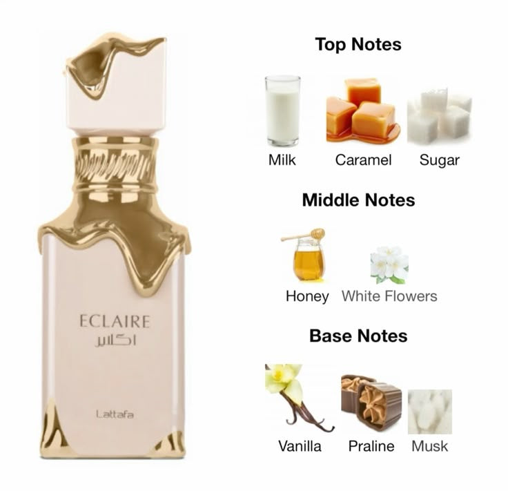 Eclair lattafa perfume