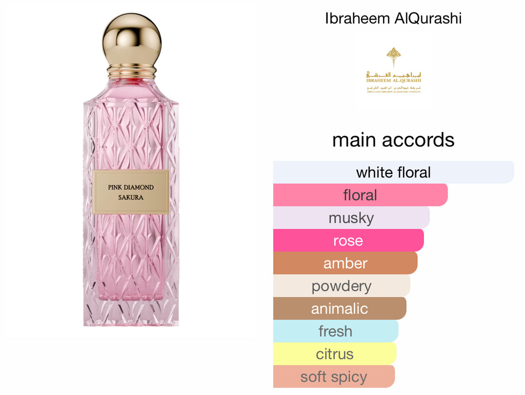 Pink diamond sakura perfume