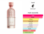 Pink queen perfume