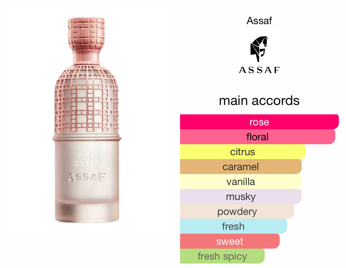 Pink queen perfume
