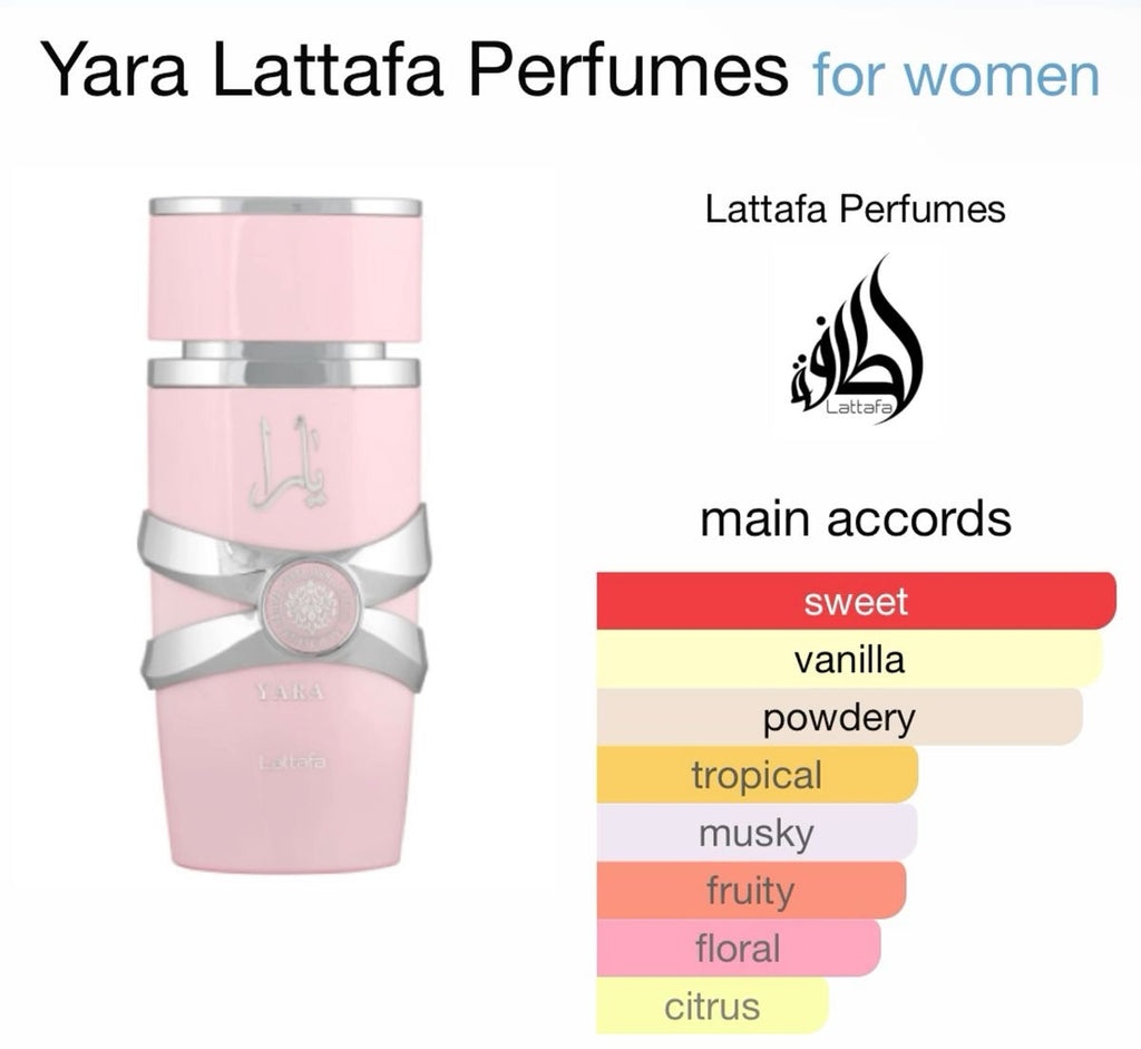 Yara lattafa perfume