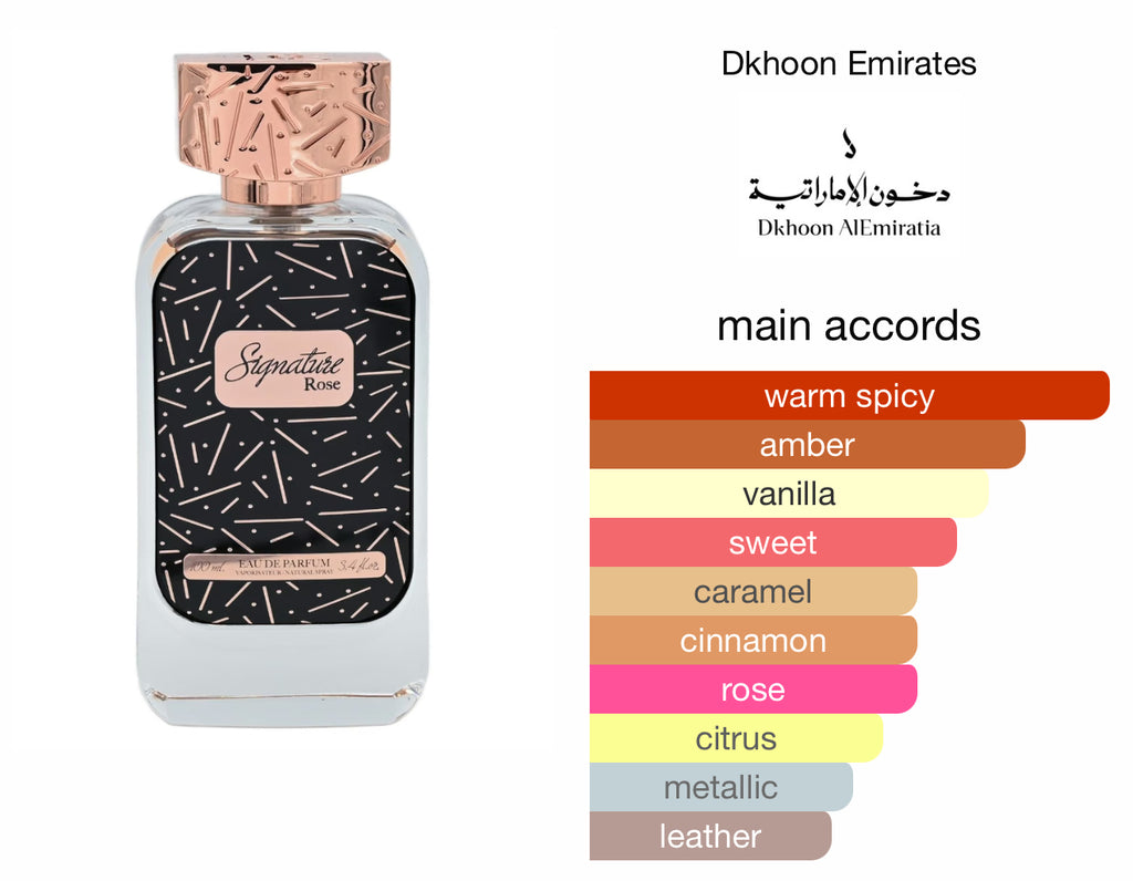 Signature rose gold perfume