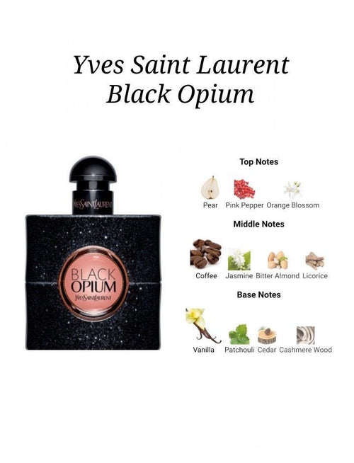 Black opium perfume