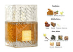 Khamrah perfume