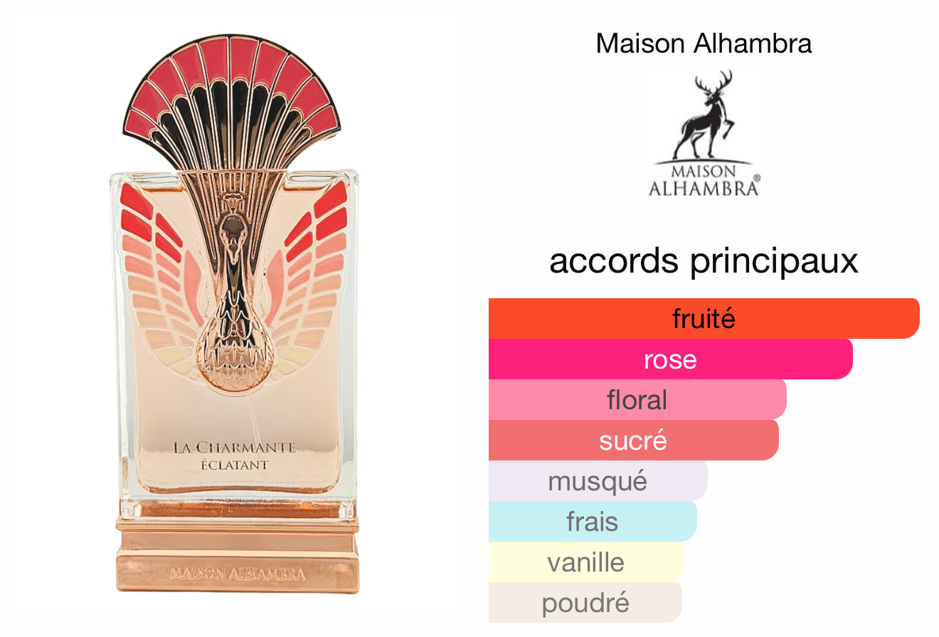 La charmante eclatant perfume