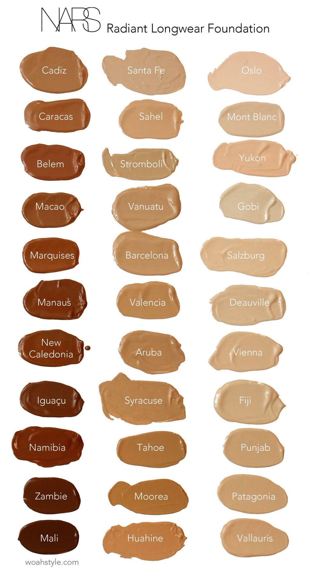 Nars foundation