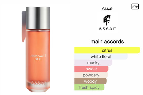 Arrogate girl perfume