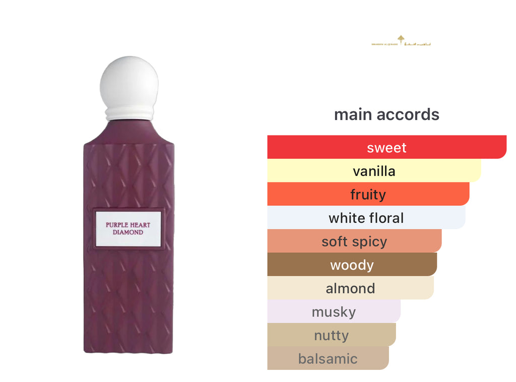 Purple heart diamond perfume