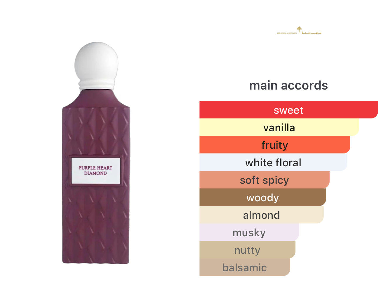 Purple heart diamond perfume