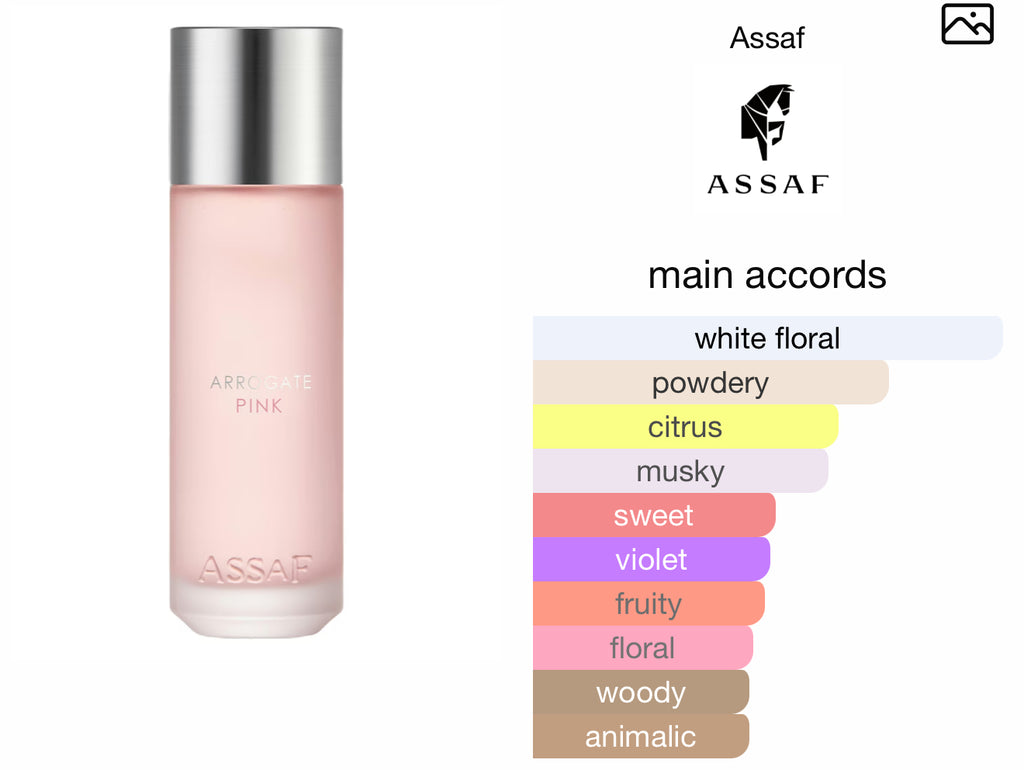 Arrogate pink perfume