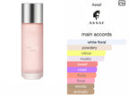 Arrogate pink perfume