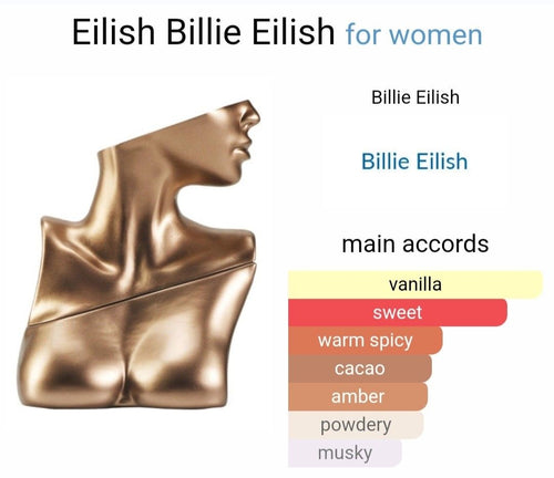 Billie eiliesh perfume
