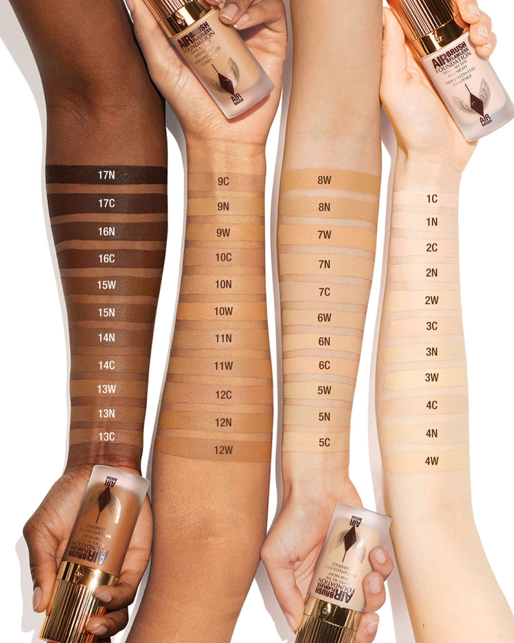 Charlotte tilbury foundation