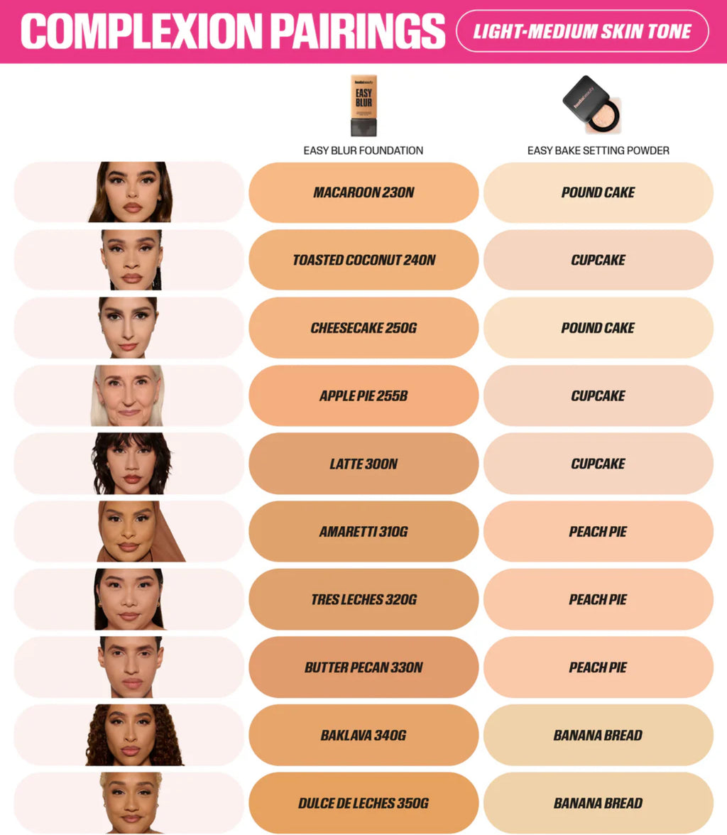Mini huda beauty package