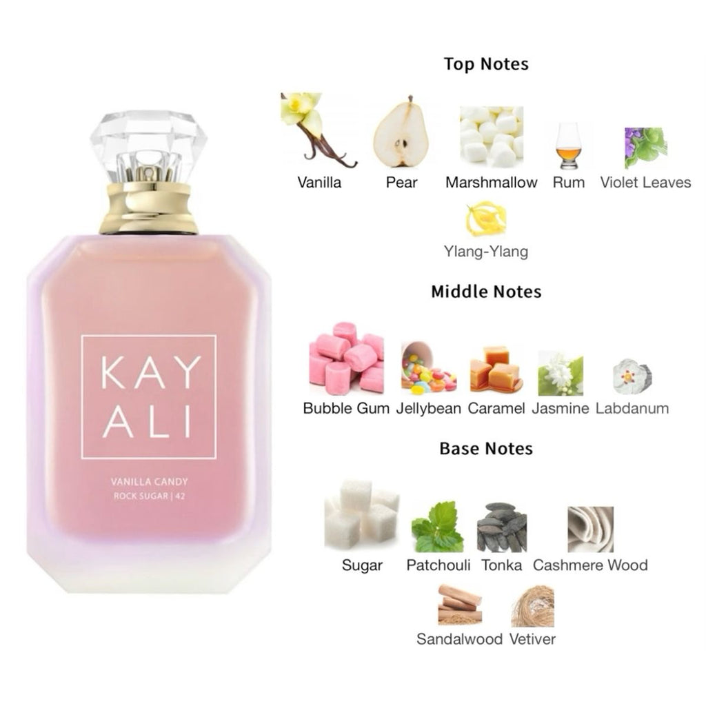 Kayali package Buy 1 Get 2