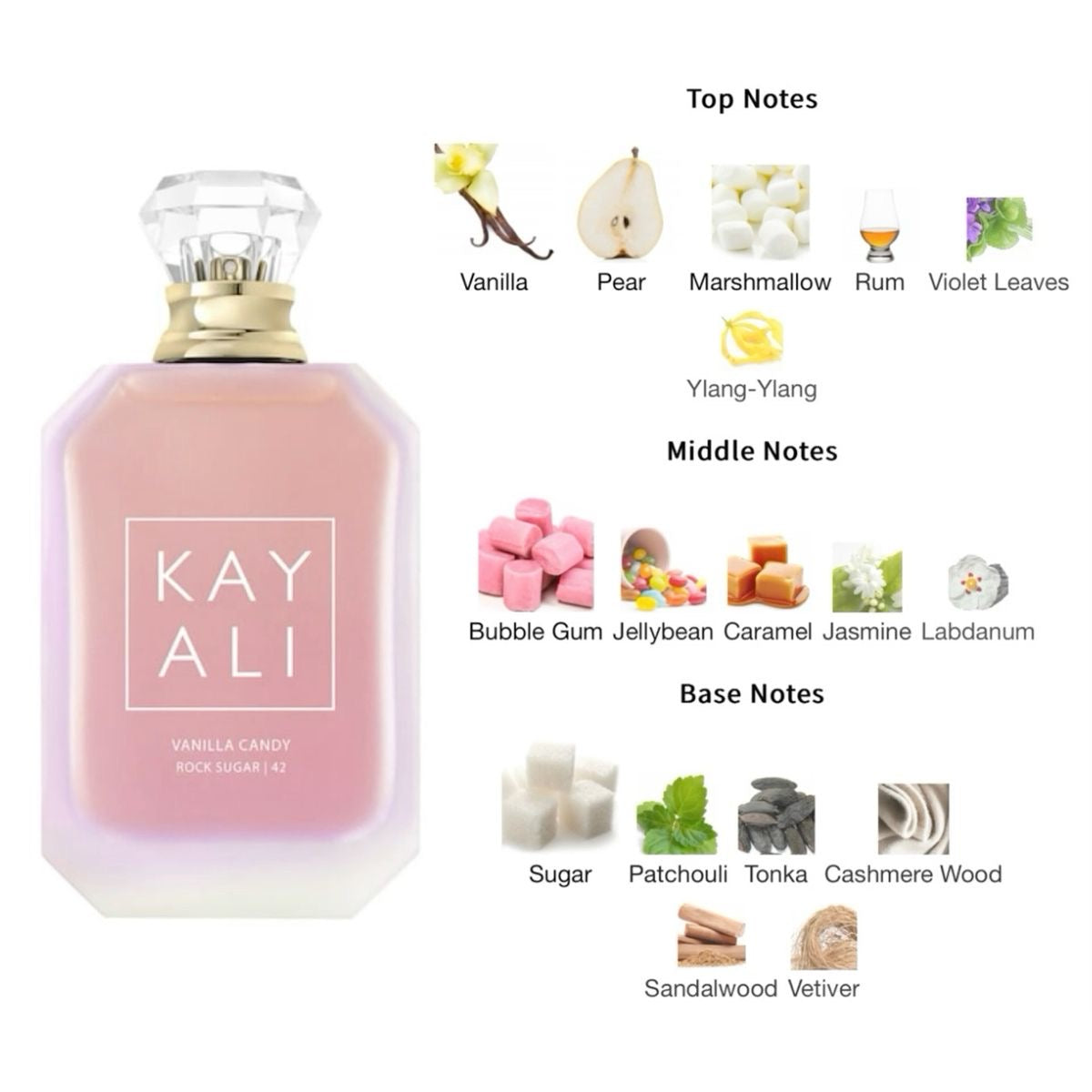 Kayali package Buy 1 Get 2