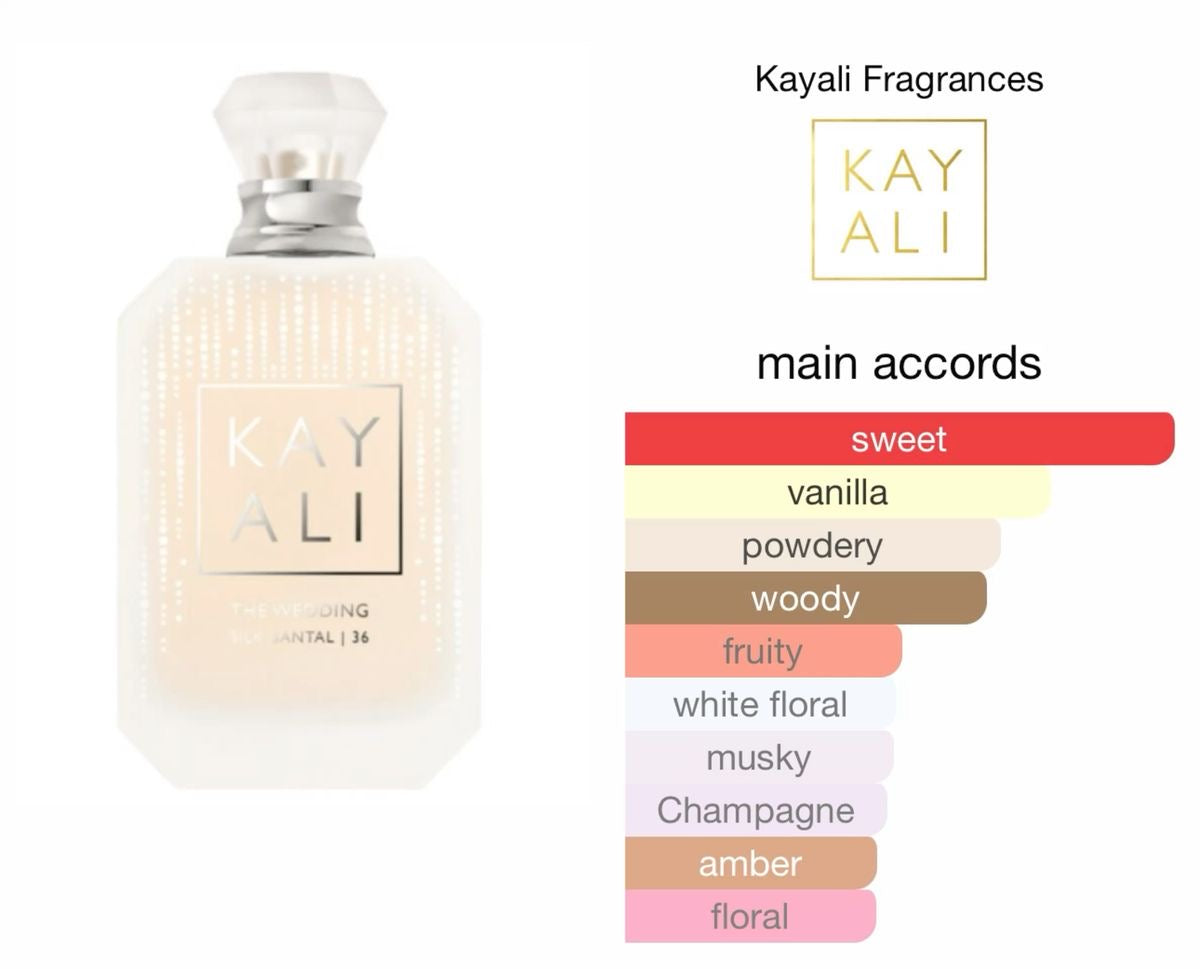 Kayali package Buy 1 Get 2